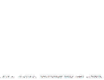 be. by Empresas Bern